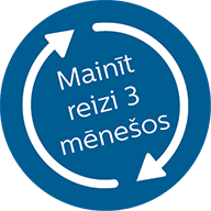 Birstes uzgaļu nomaiņa ik pēc 3&nbsp;mēne&scaron;iem Ikona