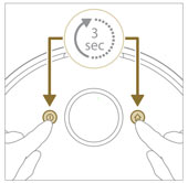 mirgo&scaron;ana pēc savienojuma