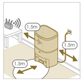 Uzstādī&scaron;anas instrukcija