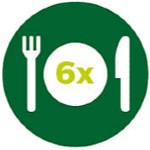 XXL izmēra aerogrils