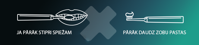 konserwacja szczoteczki sonicznej