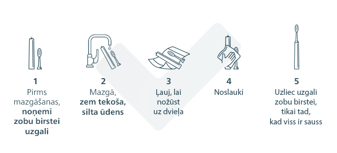 konserwacja szczoteczki sonicznej