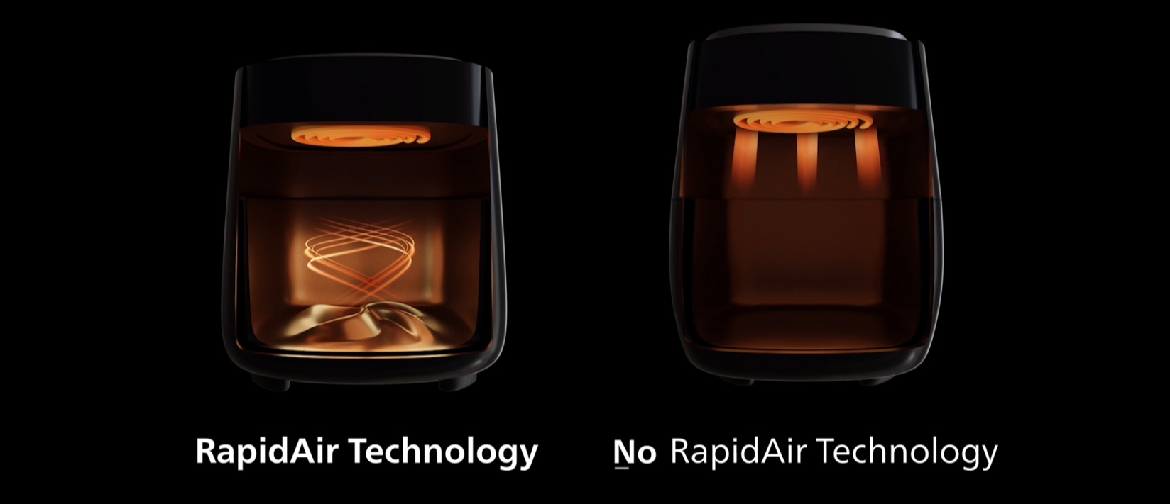 Philips Airfryer sīktēls, izstrādājuma video