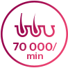 Ikona 70 000 ruch&oacute;w na minutę